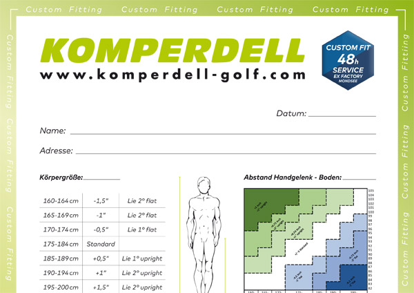 Custom Fitting Formular